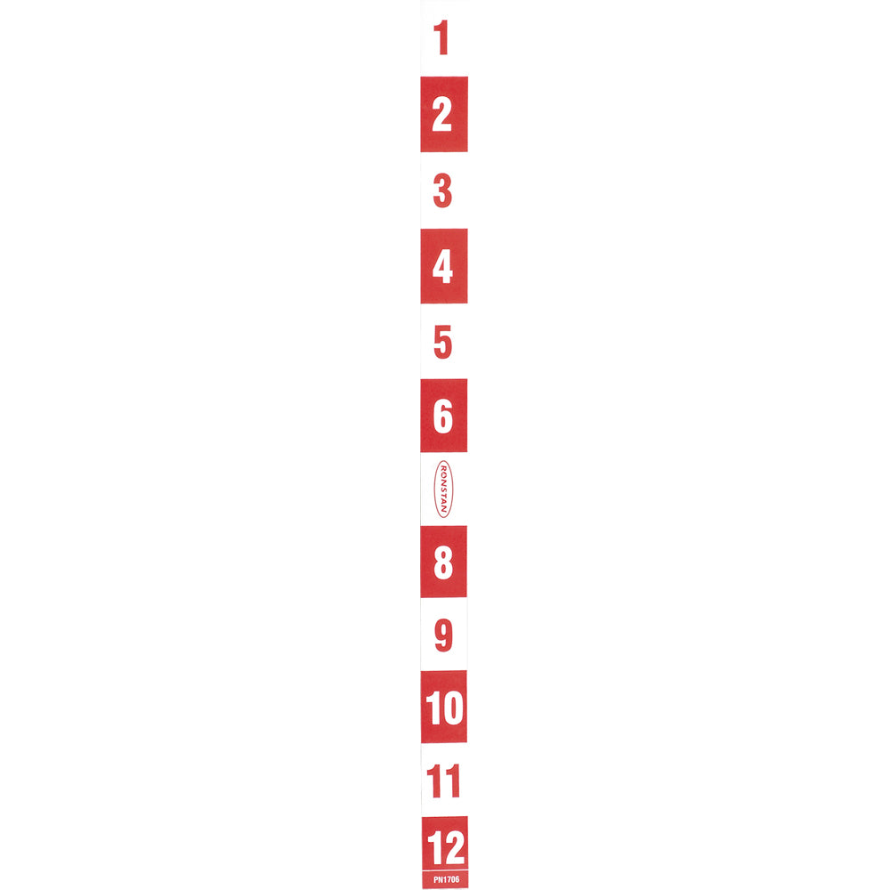 Ronstan Indicator Strip