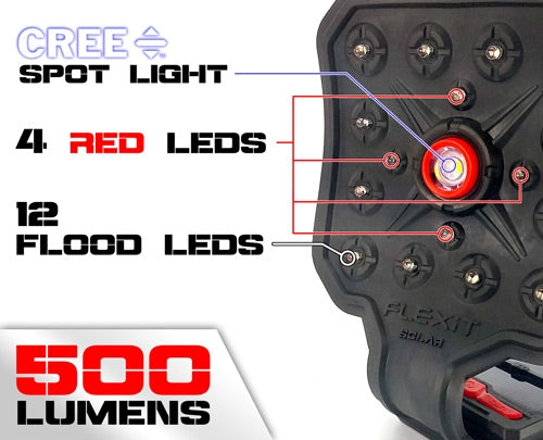 Striker Flex-it Solar Flashlgt - W/usb Quick Charge Port 5 Mode