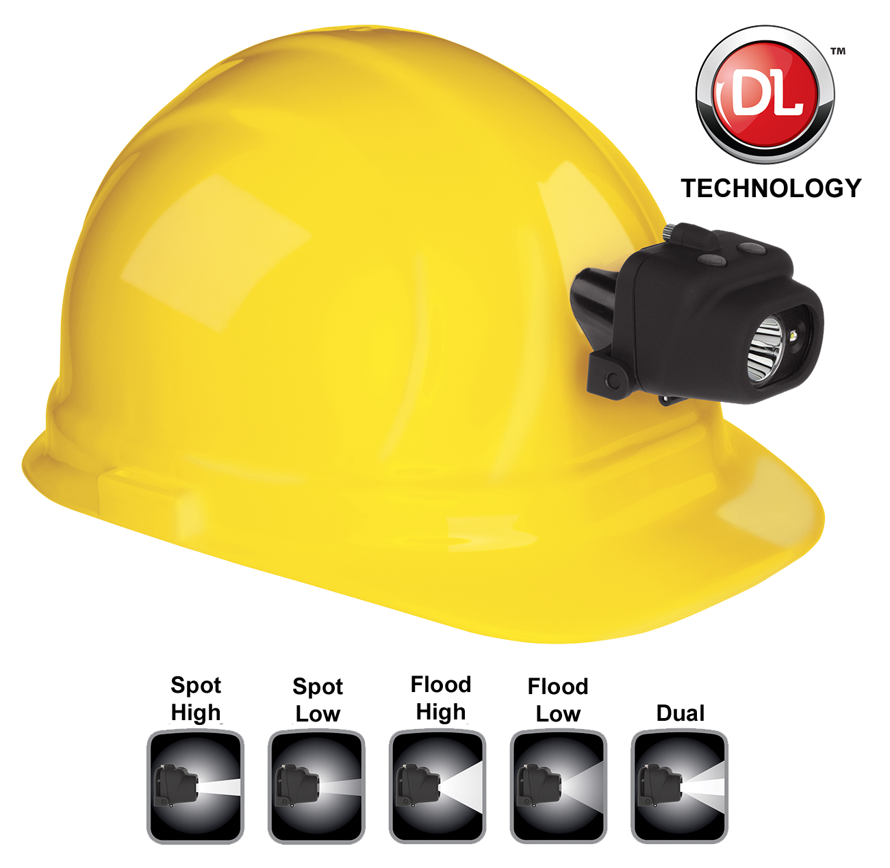 Nightstick Nsp-4608bc, Nstick Nsp4608bc Clip On Headlamp