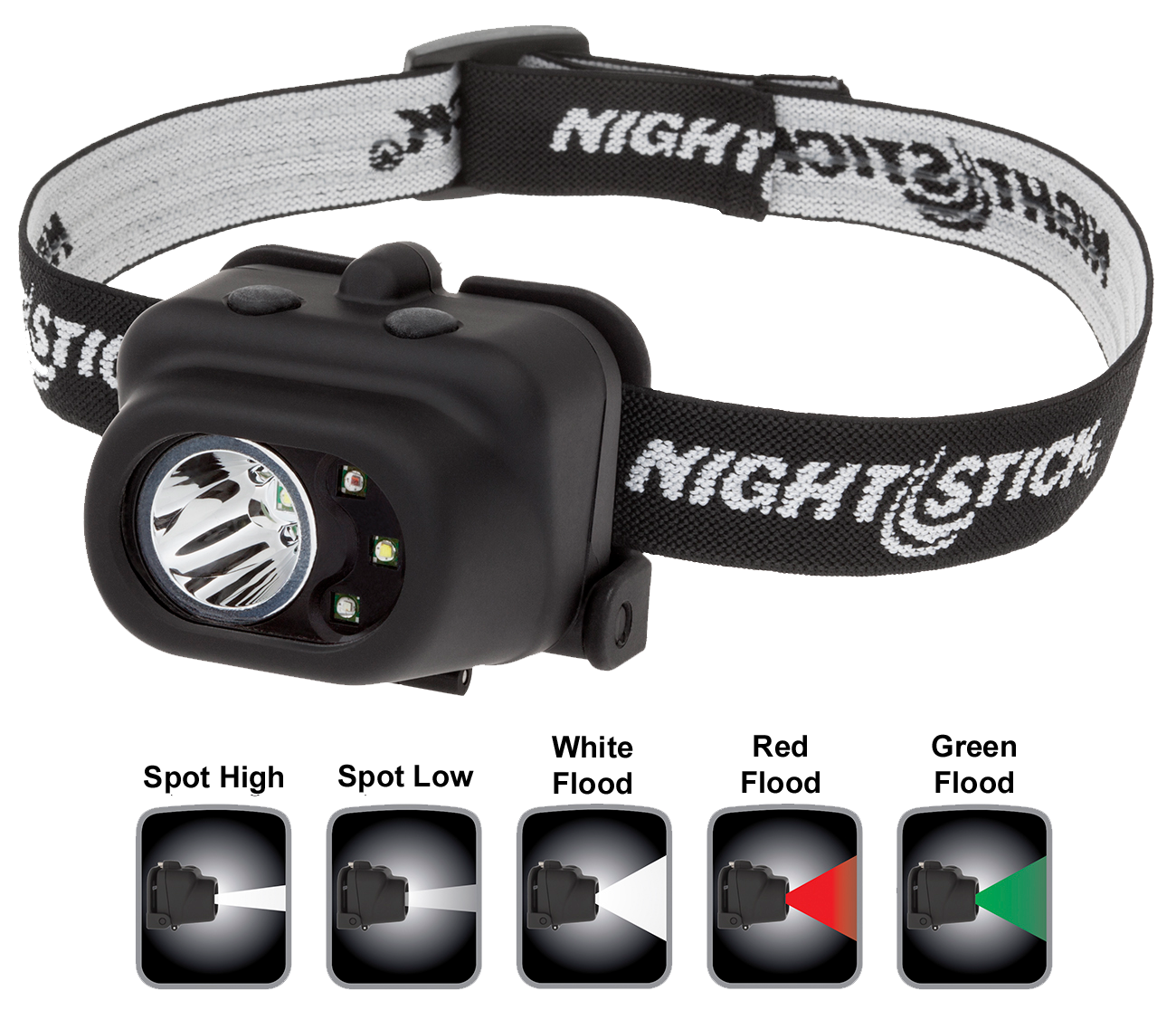 Nightstick Nsp-4610b, Nstick Nsp4610b Led Headlamp Multi