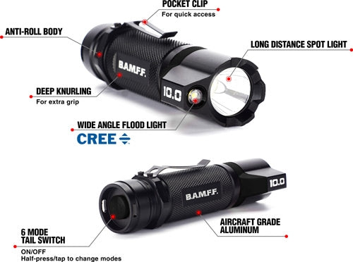 Striker Bamff 10.0 1000 Lumen - Tactical Mounted Light W/swtch
