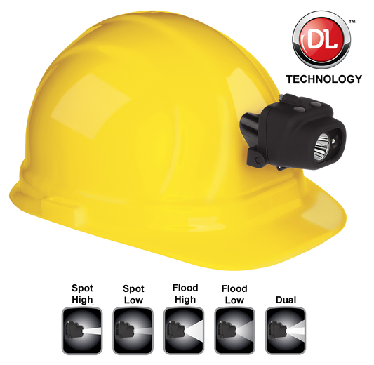 Nightstick Nsp-4608bc, Nstick Nsp4608bc   Clip On Headlamp
