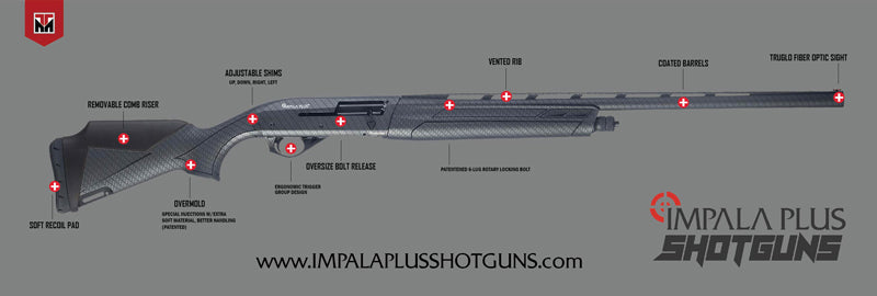 Tekmat Armorers Bench Mat - 12"x36" Impala Plus<