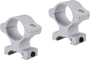 Leupold Rings Rifleman 1" - High Silver